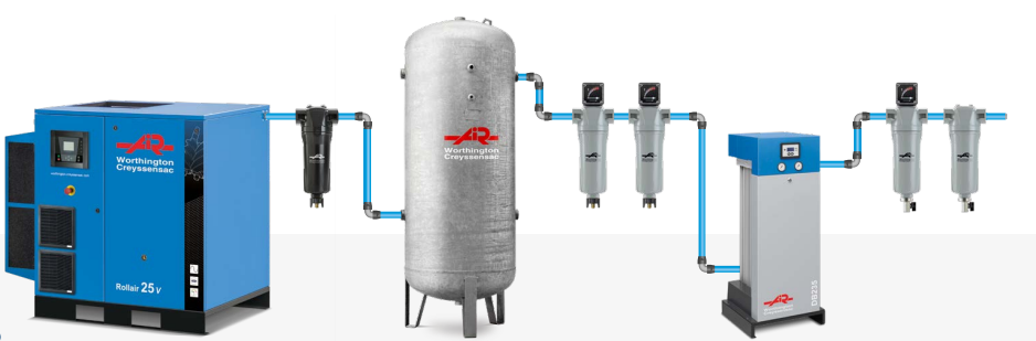 Impianto completo per aria compressa e azoto: compressore, serbatoio, essiccatore e filtri in linea